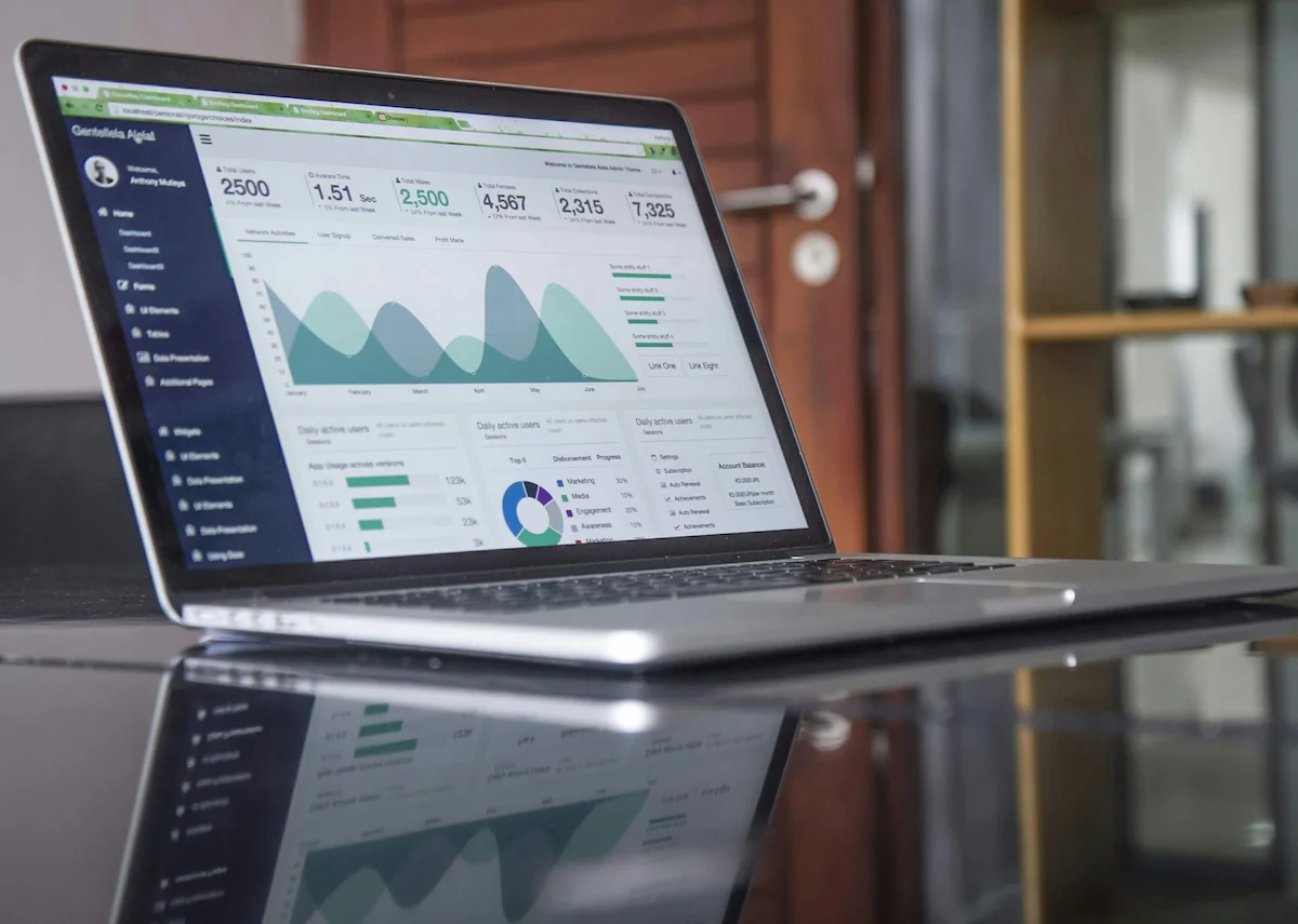 B2B Solution 3